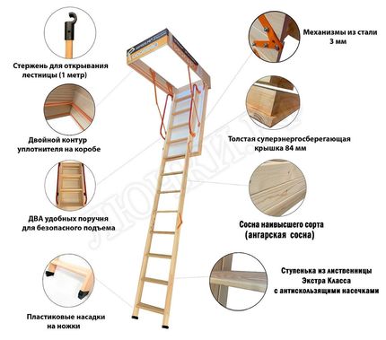 Чердачная лестница LRF Termo Extrem 84 mm Чердачная лестница LRF Termo Extrem 84 mm