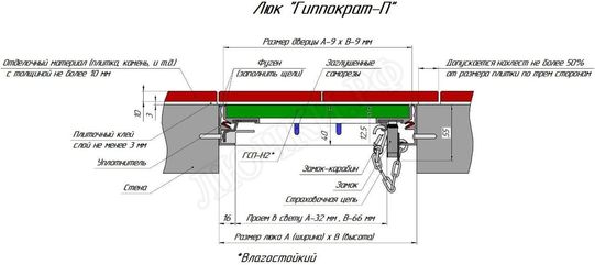 Люки под плитку Гиппократ П 600*400 Люки под плитку Гиппократ П 600*400