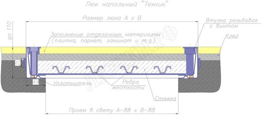 Напольный люк Техник 800*1050 Напольный люк Техник 800*1050