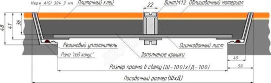 Напольный люк из нержавеющей стали AISI 304 700*700 Напольный люк из нержавеющей стали AISI 304 700*700