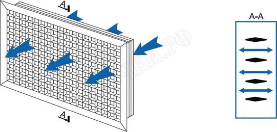 Решетка пластиковая НД Решетка пластиковая НД